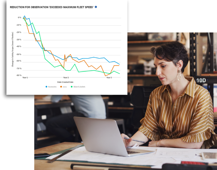 Data_Analytics